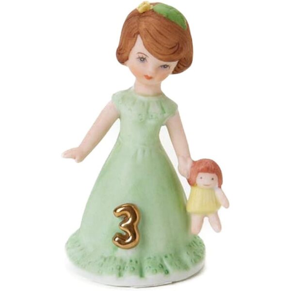 Porcelánová figúrka Enesco Jedinečná kolekcia vyrastajúcich dievčat vo veku 3 rokov