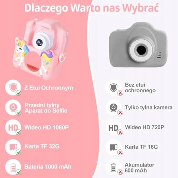 Digitalkamera für Kinder 48 MP Doppelkamera Selfie und kreative Funktionen