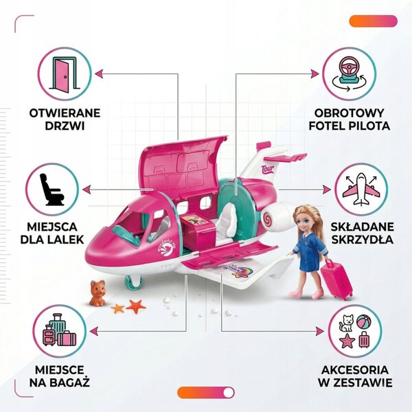 Samolot Odrzutowy Spielzeug mit Pilotenpuppe, Koffer und Kätzchen für Kinder