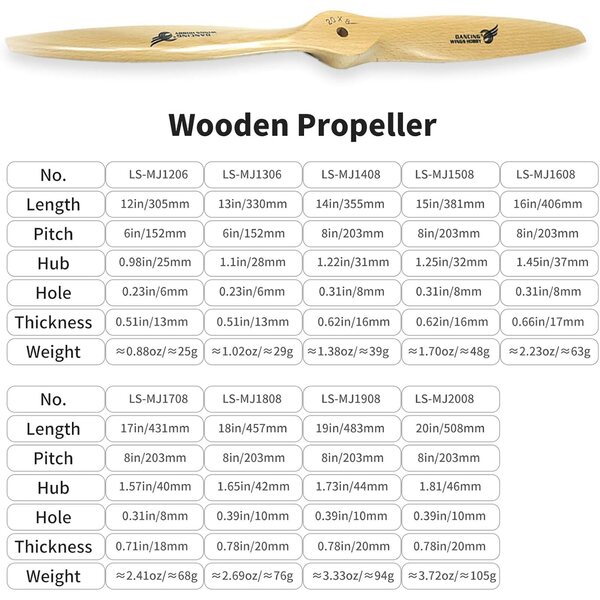 CCW 18" CCW Propeller aus Buchenholz für RC-Flugzeuge mit Nitro- und Benzinmotor