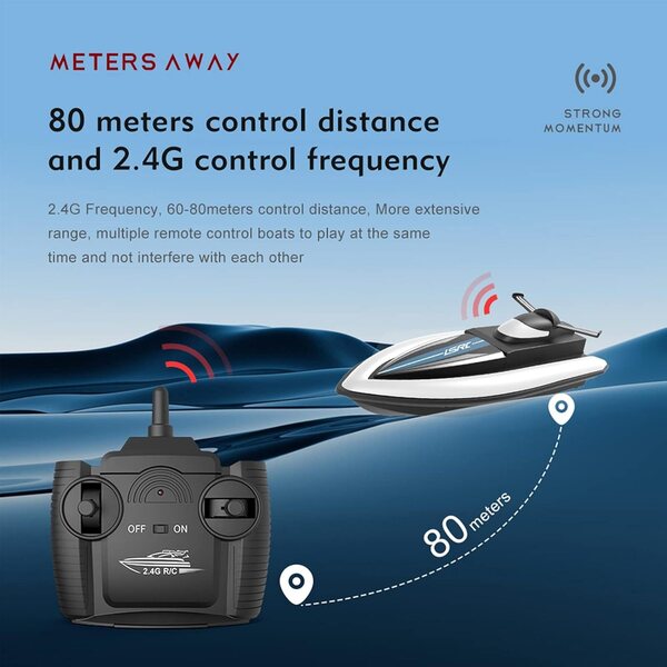 Barca RC Alta Velocità 2,4 GHz Motore Spazzolato ABS 15-20 km/h 8+ Anni