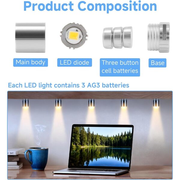 20 Mini Luci LED Decorative Stalora con 100 Punti Colla per Modellismo e Fai da Te