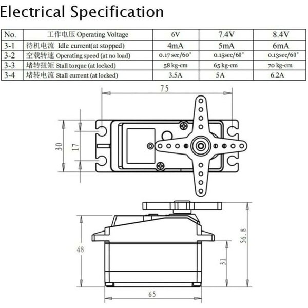 ZEZEFUFU Servo Digitale Metal Gear 60KG per RC Car 1/6 Axial SCX6 | Alta Coppia e Precisione