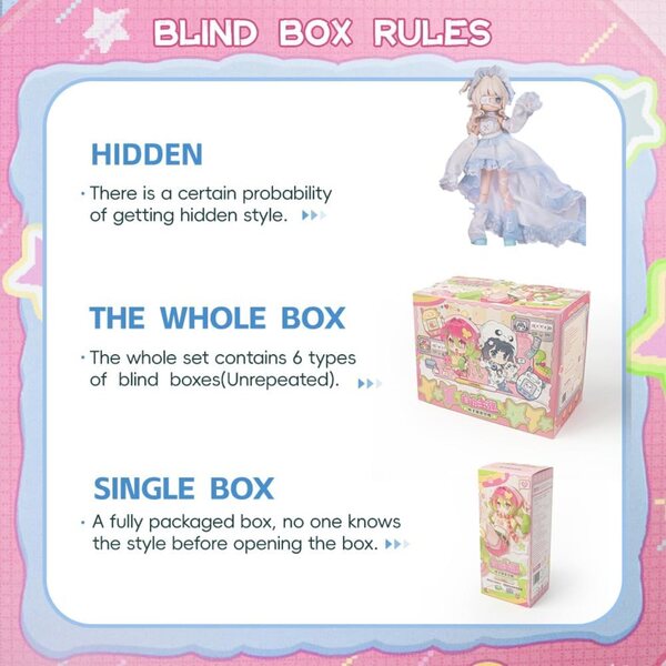 XiDonDon Blind Box 1/12 BJD Anime Figur – Komplettes Sammlerset 6+1 Hidden Edition