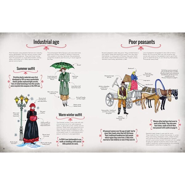 Boîte de poupées en papier : La révolution russe avec des costumes historiques à découper