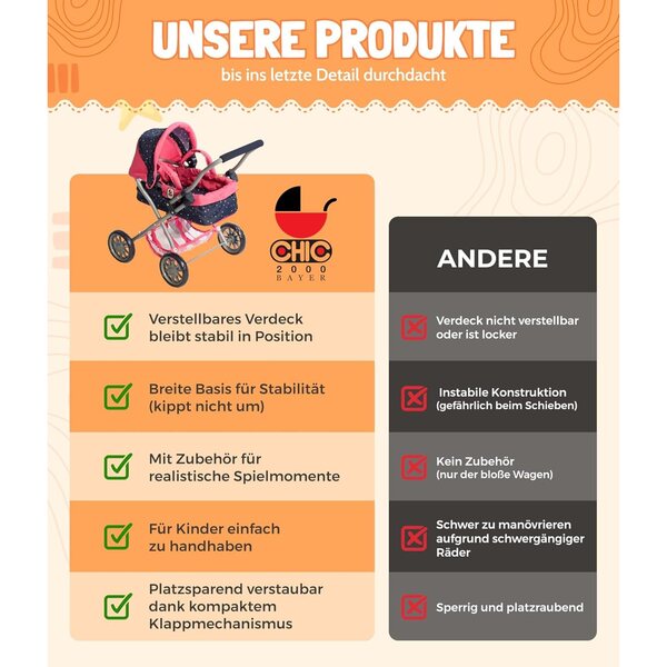 Bayer Chic 2000 passeggino per bambole Smarty Pink con Accessori e Tettuccio Regolabile