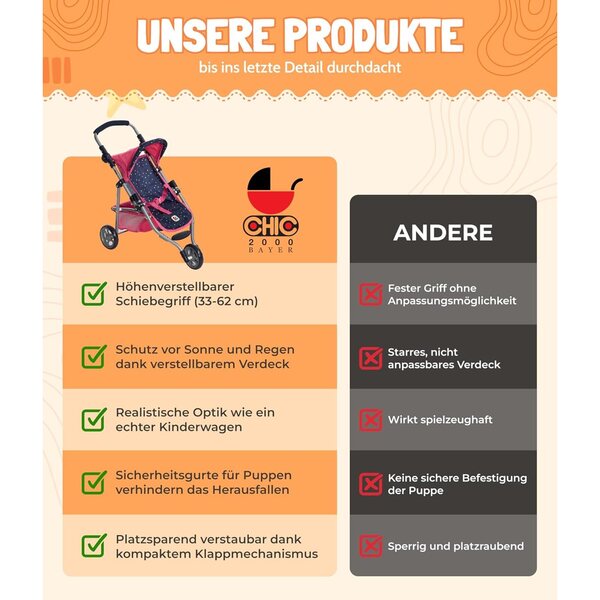 Bayer Chic 2000 buggy per bambole Lola Rosa Confetti Pieghevole con Manico Regolabile
