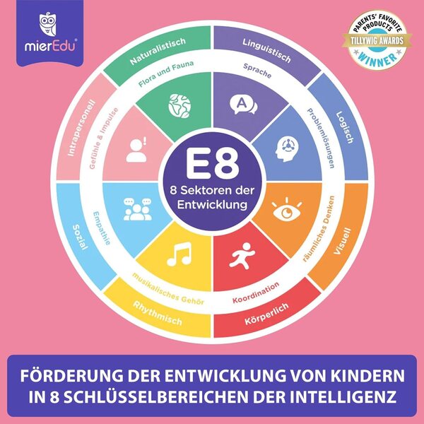 mierEdu Magnetspiel Box Feuerwehrmann per Bambini - Gioco Magnetico Educativo 3+ Anni
