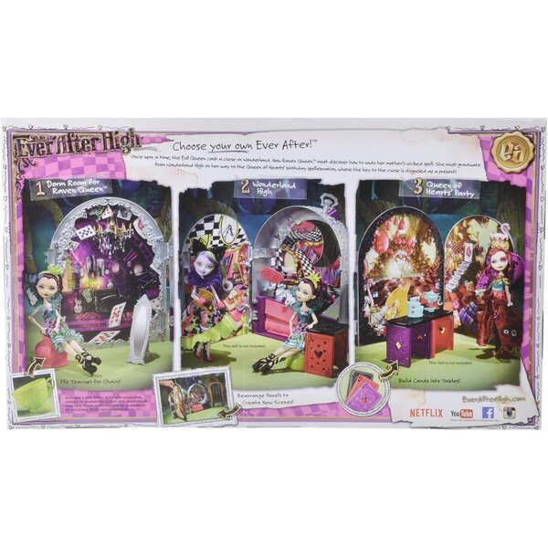 Ever After High – Wunderland-Spielset mit Rabenkönigin-Puppe und Zubehör