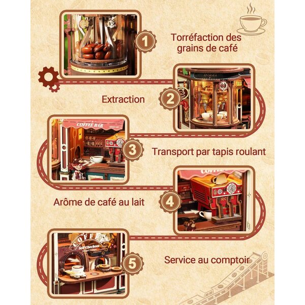 ROKR Dream Coffee Factory: Casa delle Bambole Miniatura con Musica Jazz e Luci LED