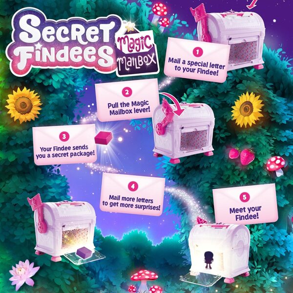 Findees Secret Pink Magic Mailbox – bewegliche Minipuppe und Zubehör